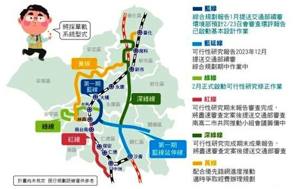 台南單軌系統捷運藍線預計2026年動工