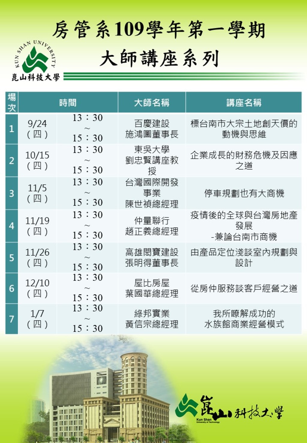 ◎本會聯合舉辦活動)—【大師講座 】 自109年9月~110年1月,共7場次