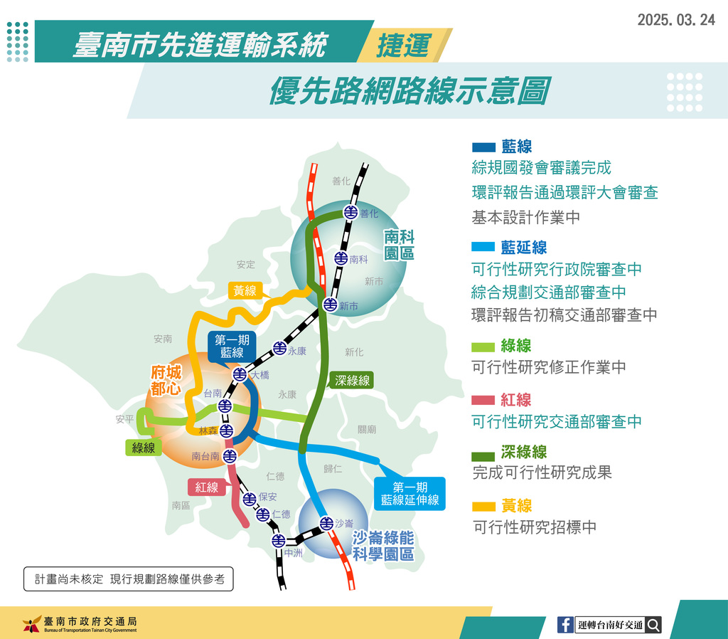 台南捷運第一期藍線綜合規劃完成國發會審議