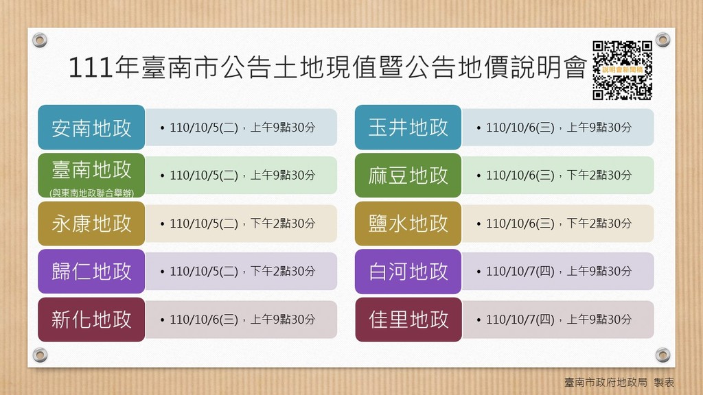 台南地價作業10場說明會正式開跑