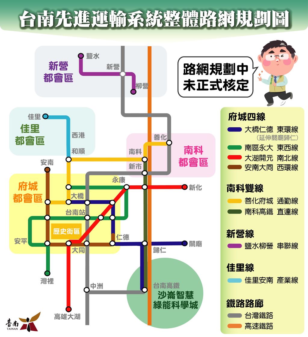 台南先進運輸系統路網將因地制宜調整修正