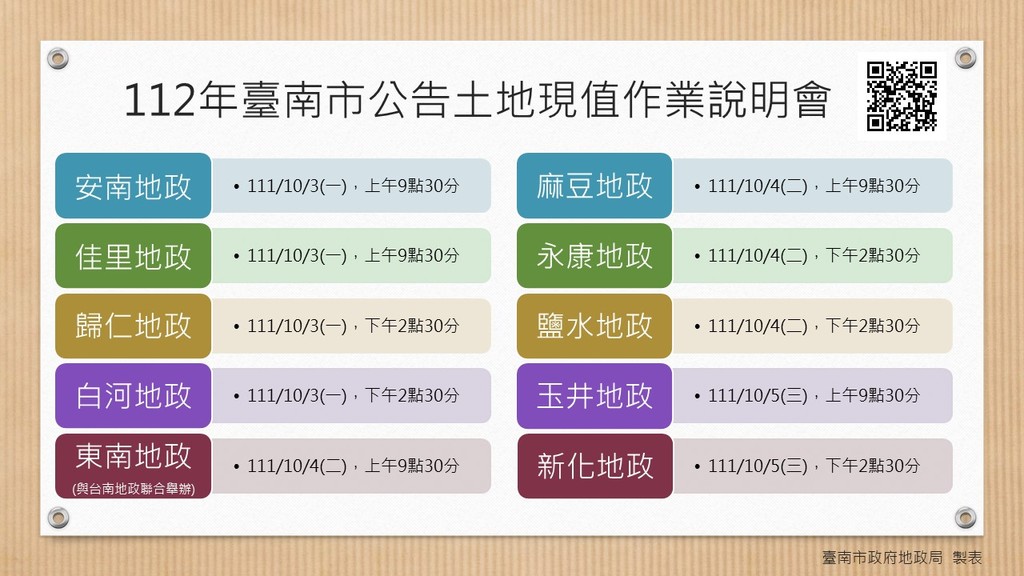 公告土地現值將調整 10月辦10場說明會