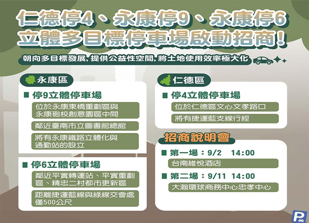 台南3停車案台北場911招商