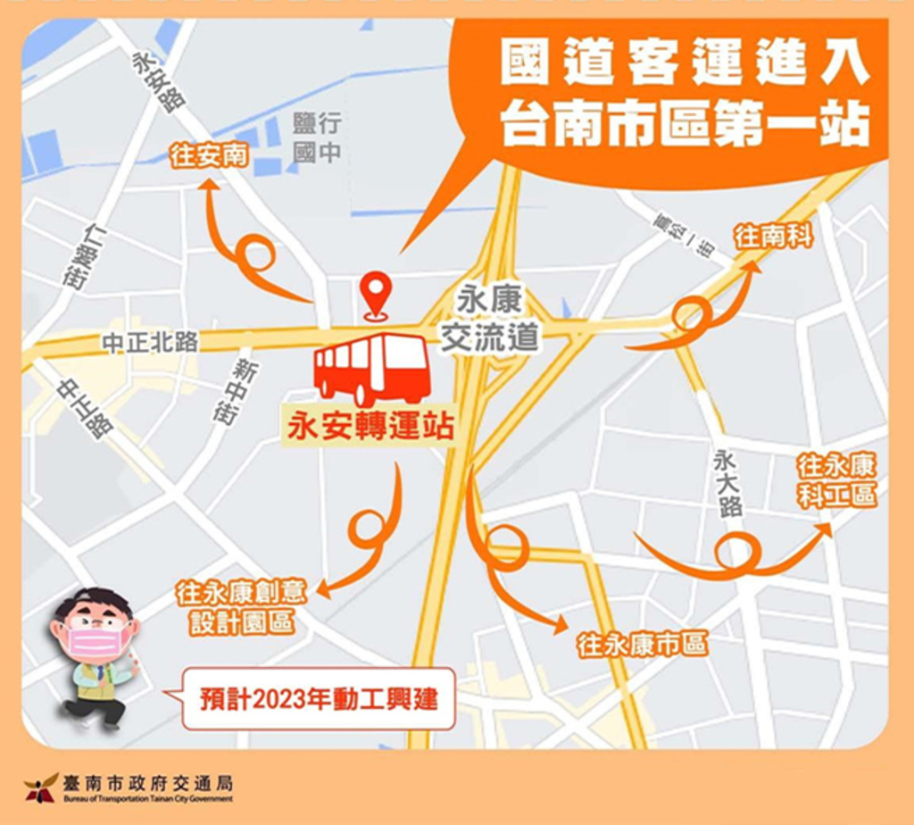 永安轉運站規劃正式啟動 2024年啟用