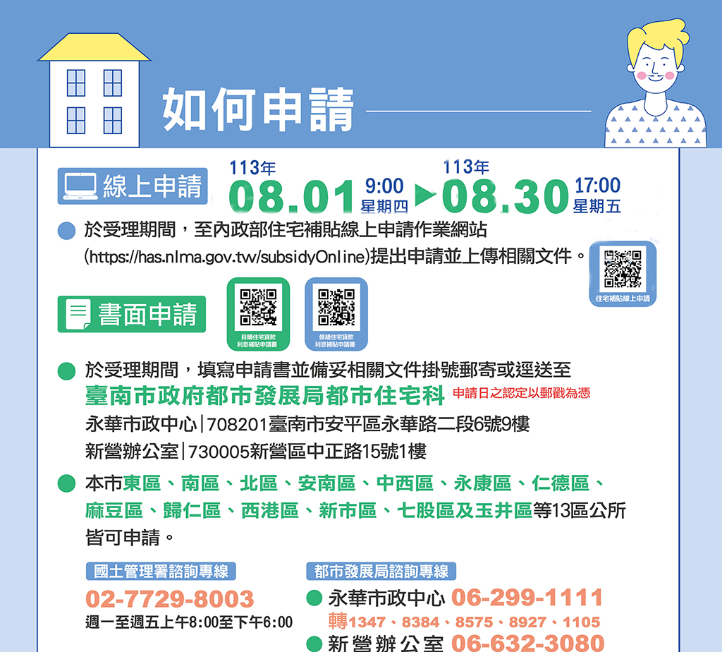 8月住宅貸款利息補貼申請開辦 　購屋族群勿錯過