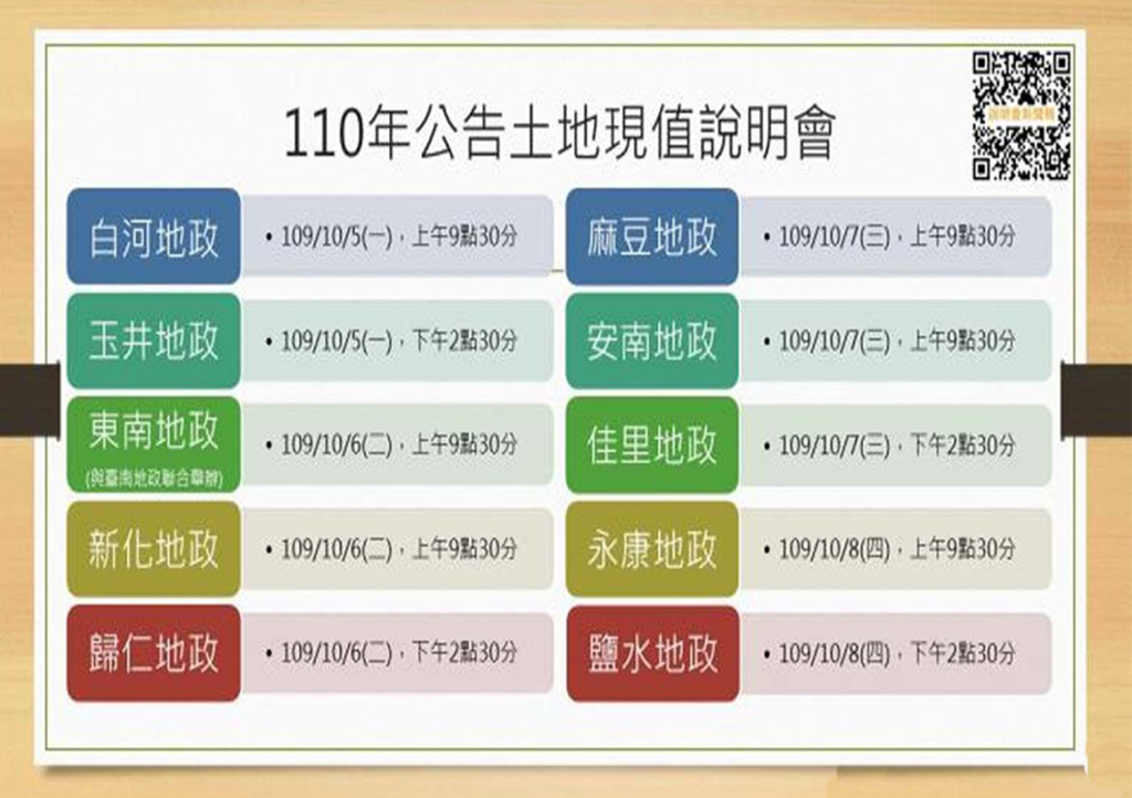 公告土地現值作業說明會台南今正式開跑
