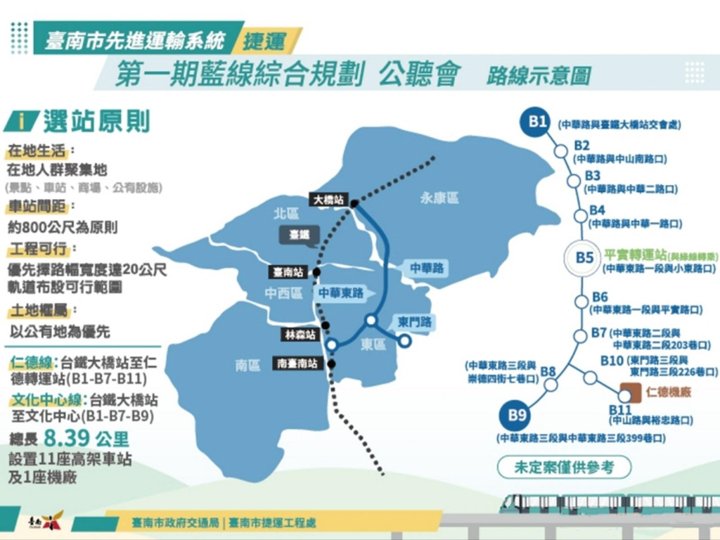 捷運藍線第二場公聽會7月20日召開