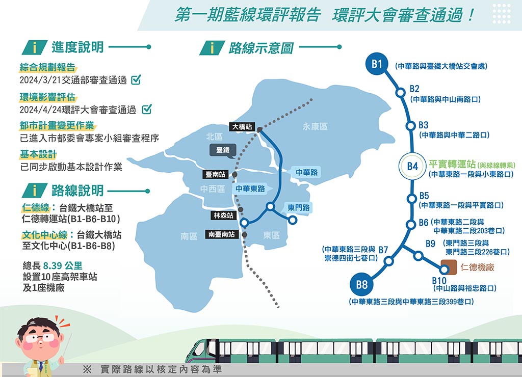 環委會審查通過    捷運一期藍線預計120年完工