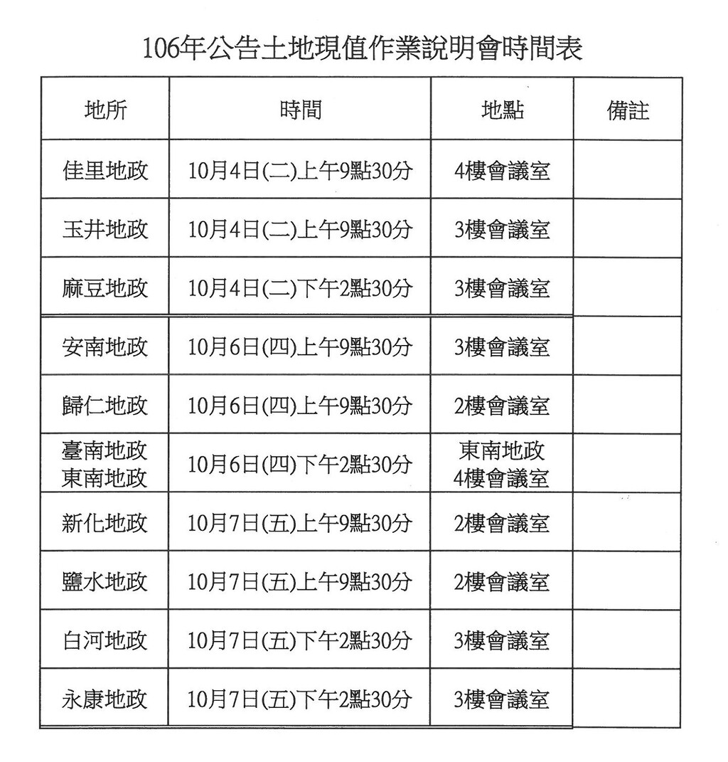 ●○●￼臺南市辦理106年公告土地現值作業說明會 (10/4~10/7 )