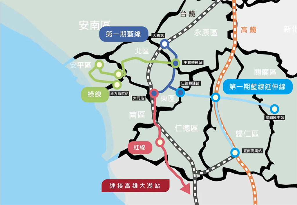 系統型式不同   南捷與高捷雙紅線不串連