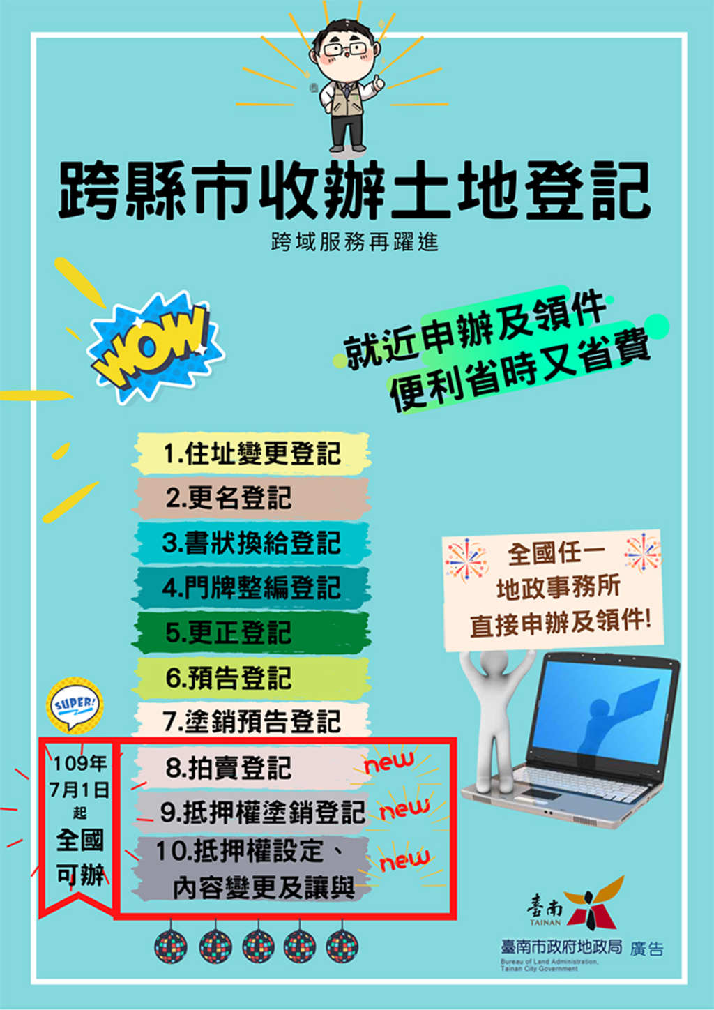 地政登記跨所任意門　7月起2項全國皆受理